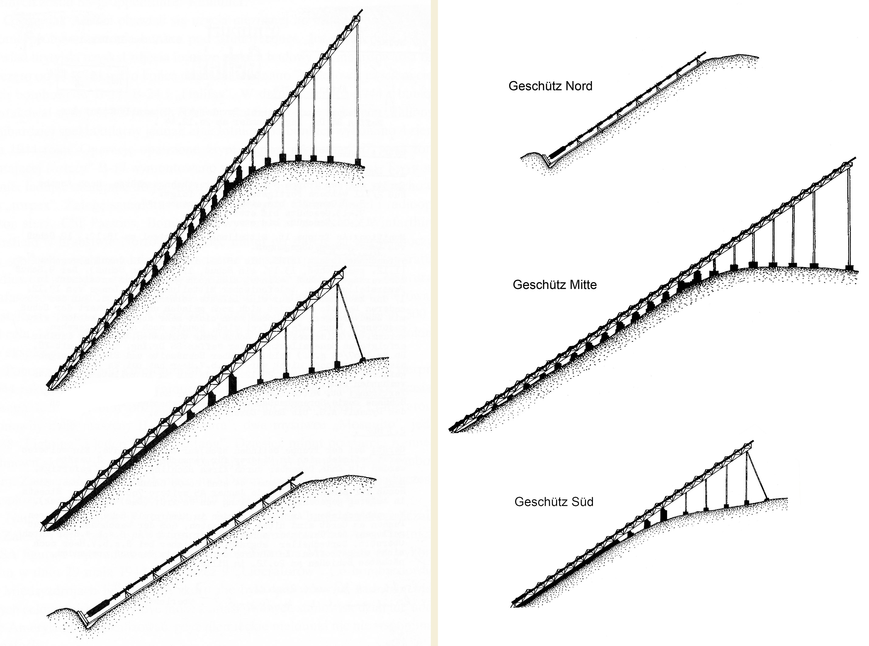 HDP-Schiessplatz Laatziger Ablage