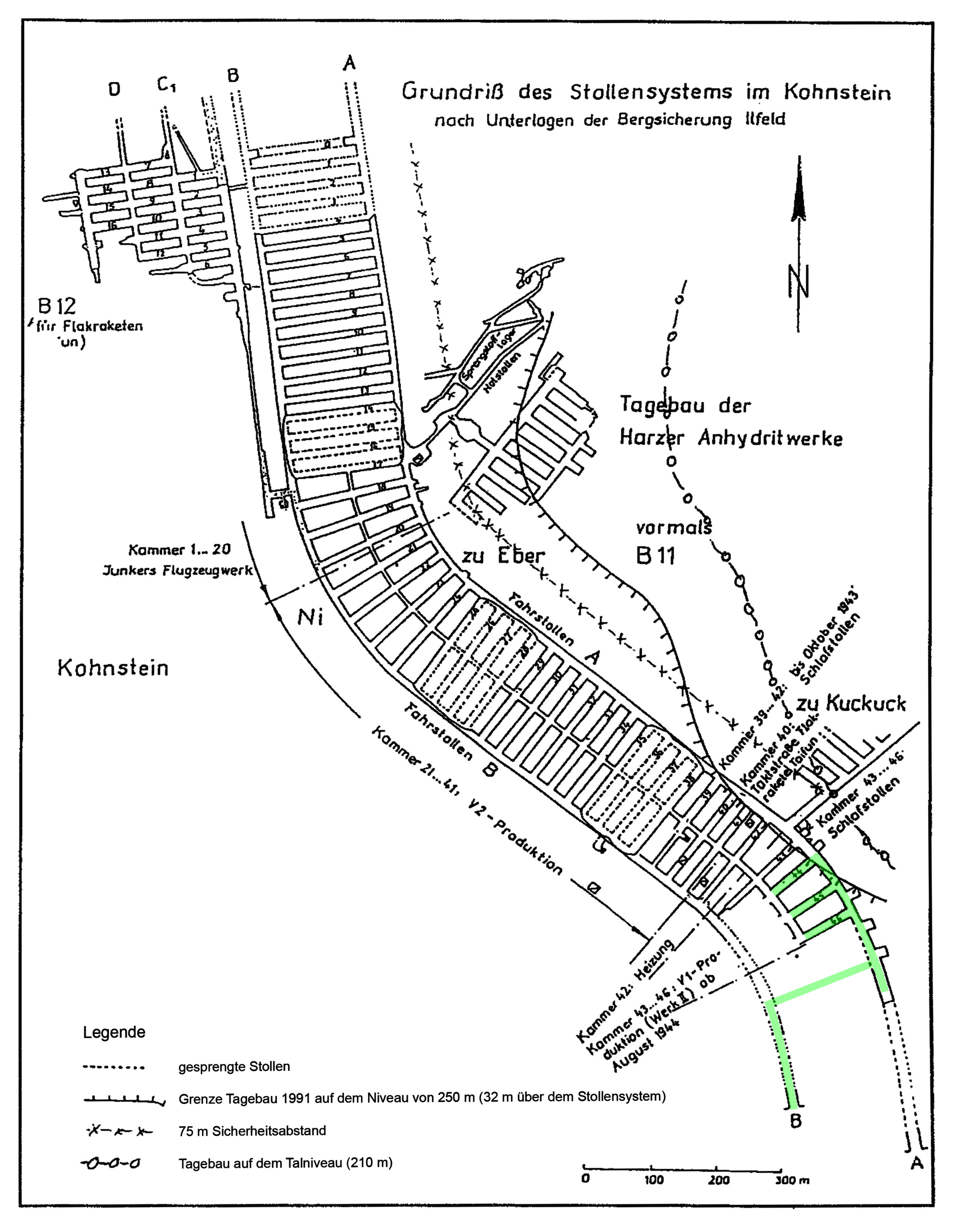 Mittelwerk Stollensystem