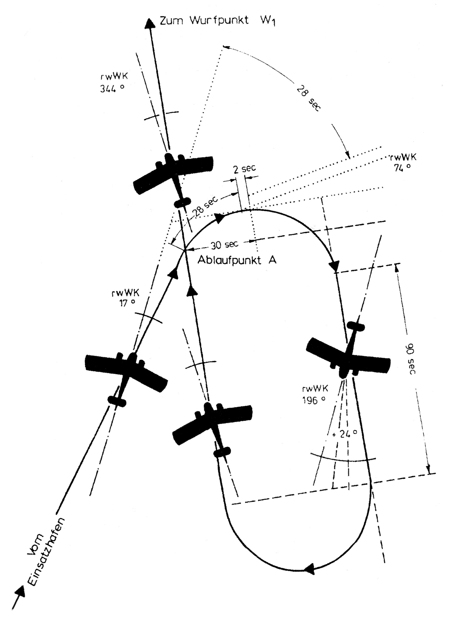 V1-Start ab Trägerflugzeug