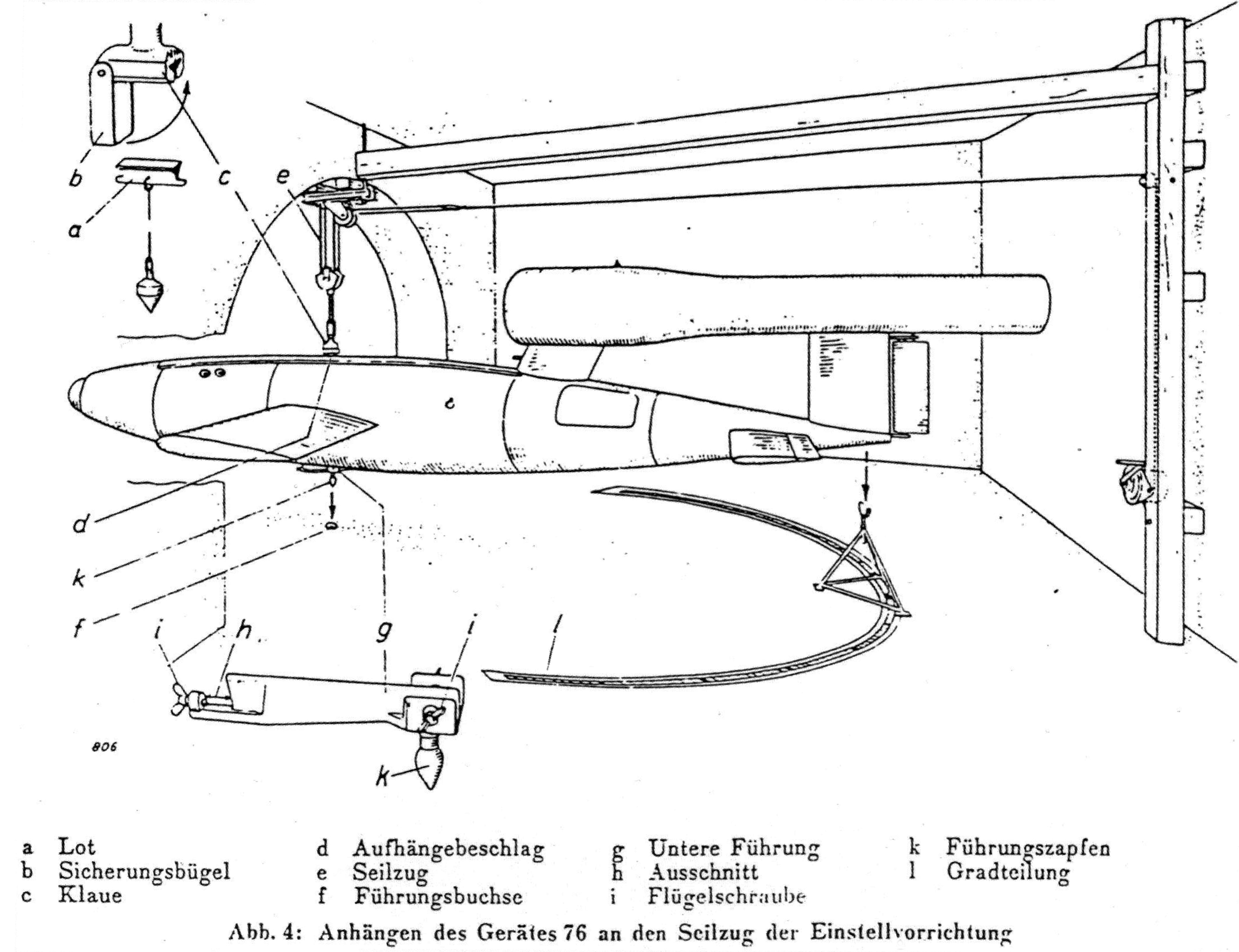 Einstellvorrichtung für den Kompass des FZG 76